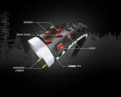 Michelin Force XC Performance 27,5x2,25" Faltreifen -Mountainbikes & Zubehör Michelin Force XC Performance 27 5 Faltreifen 3528709086240 1