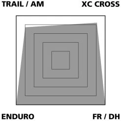 Var Disc Beläge Sintered Für Magura MT5/MT7 -Mountainbikes & Zubehör VAR PA 64066 20117889 Disc Belage Sintered fur Magura MT5MT7 3