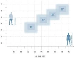 Mountainbikes & Zubehör -Mountainbikes & Zubehör bikesize jab white 1