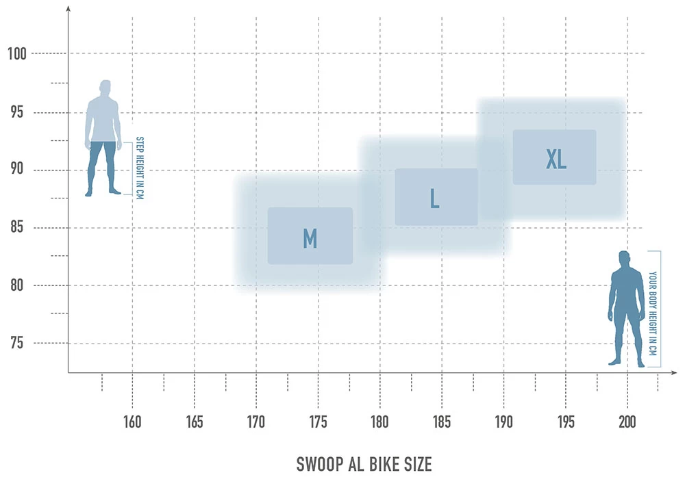 Swoop AL 8.0 4 Swoop AL 8.0 - Image 2